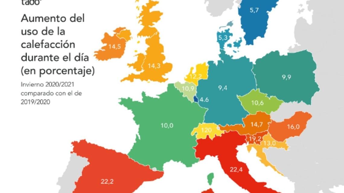 Fuente: Estudio de tadoº sobre el consumo de la calefacción en Europa.
