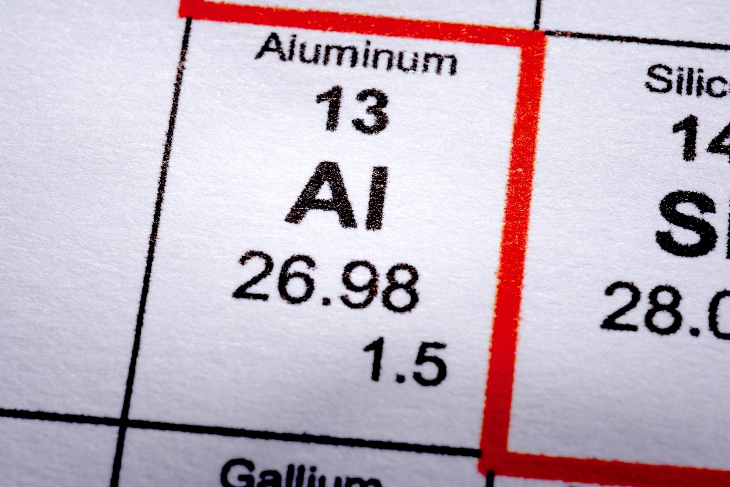aluminio materias primas